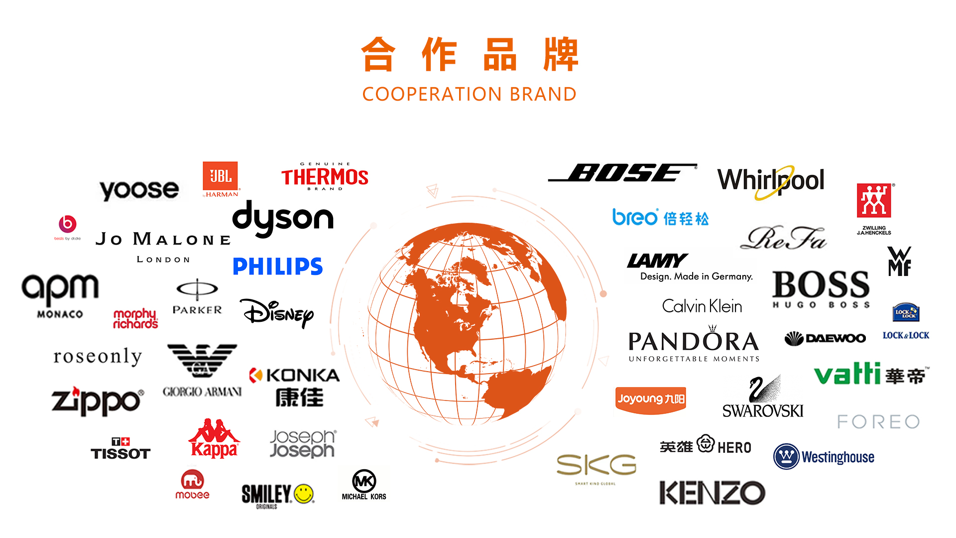 合作品牌.jpg